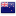 .co.nz Domain